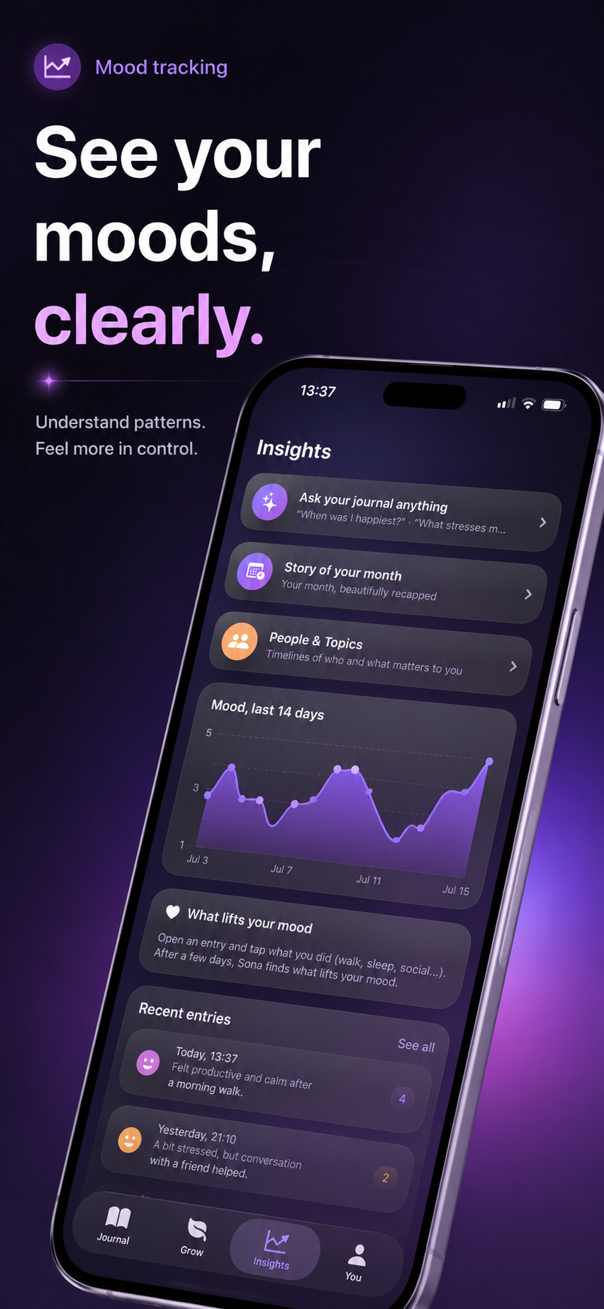Mood tracking insight
